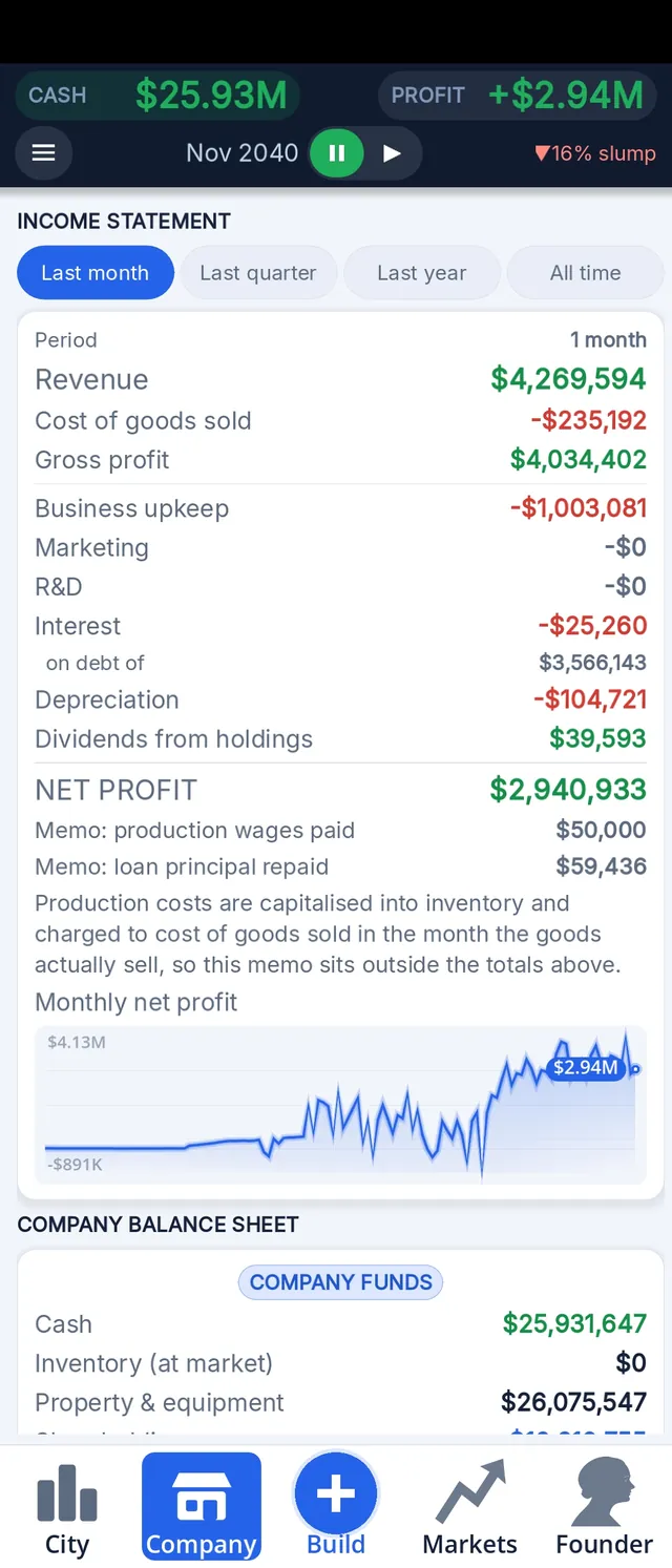 Income statement