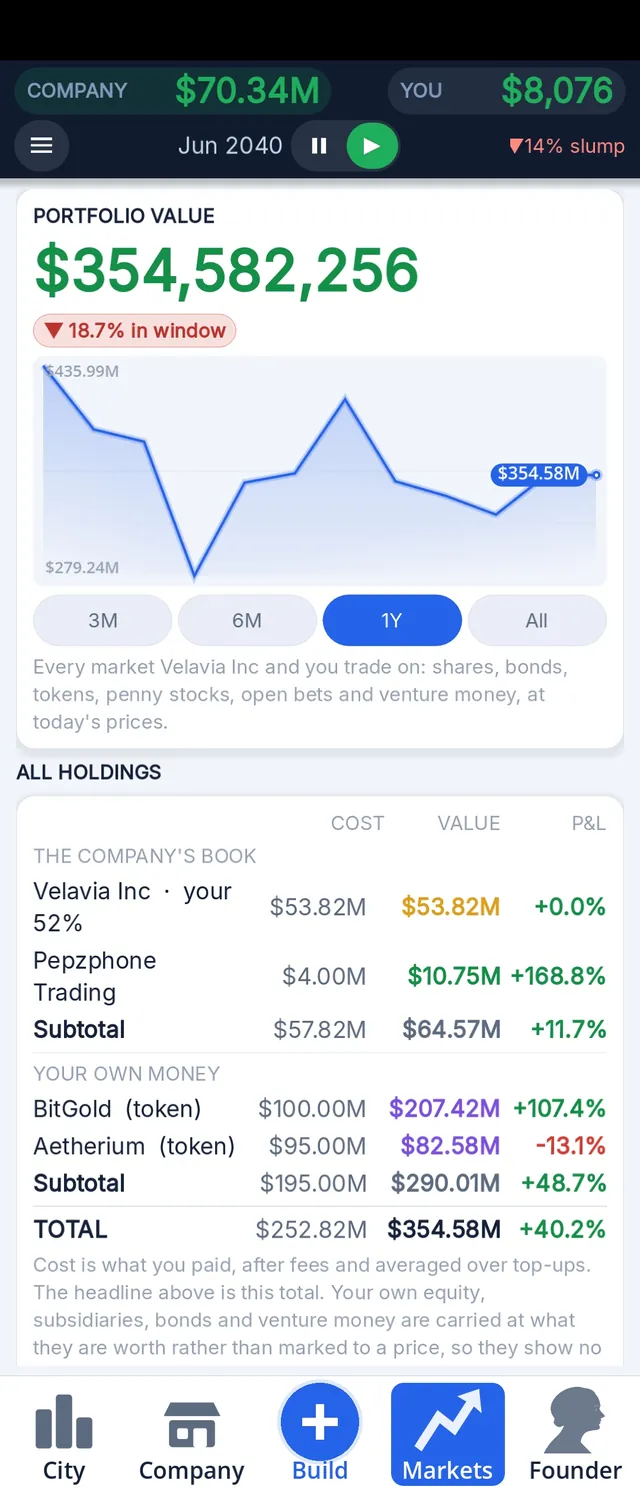Portfolio