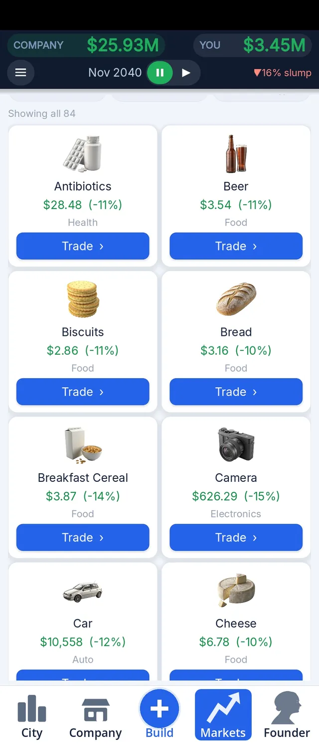 Trade goods screen